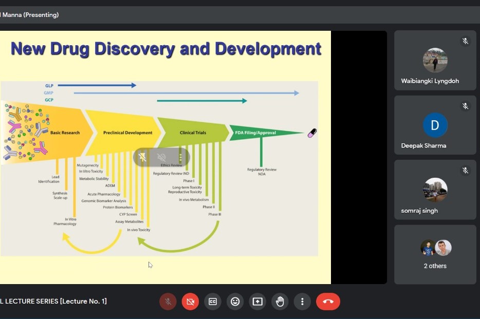 Lecture On Drug Discovery, Assam Don Bosco University