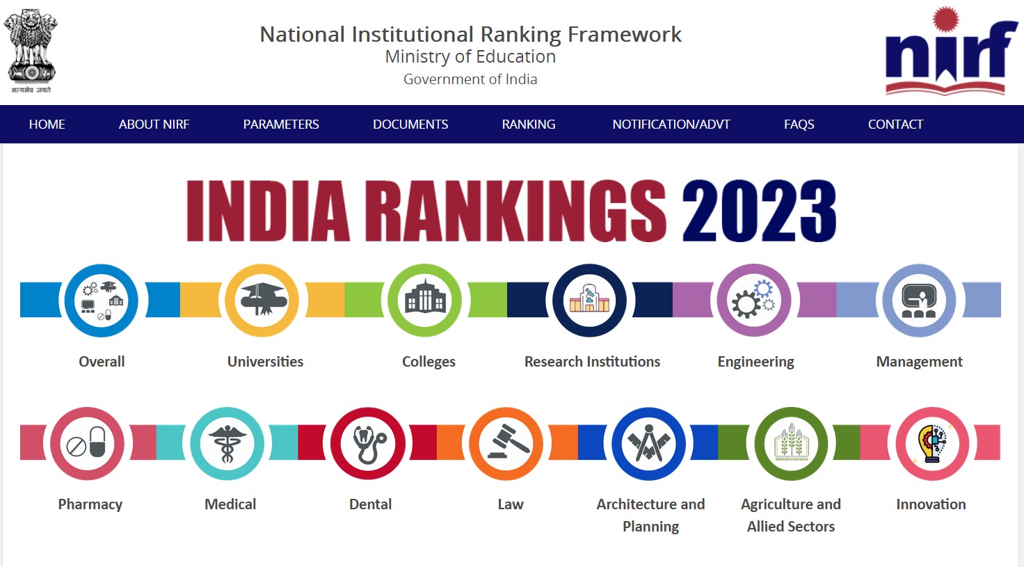 DBU FEATURED IN NIRF INNOVATION 2023